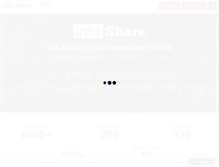 Tablet Screenshot of infoshare.pl